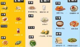 减脂餐食谱一日三餐 减脂餐食谱一日三餐