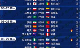 2018世界杯足球赛程 2018世界杯足球赛程